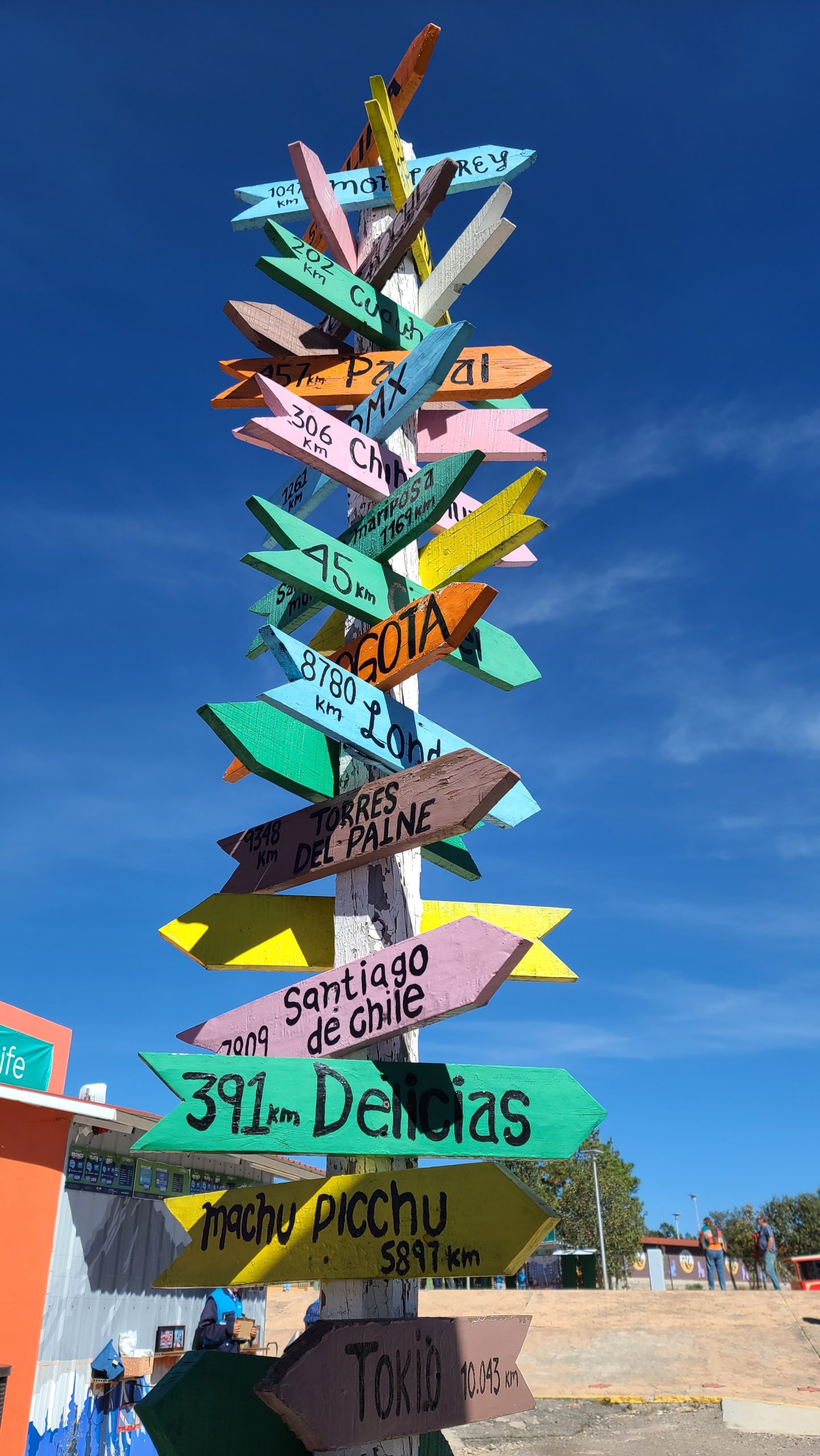 Signpost_Copper Canyon Mex_20241123